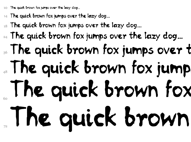 RP Mola font waterfall